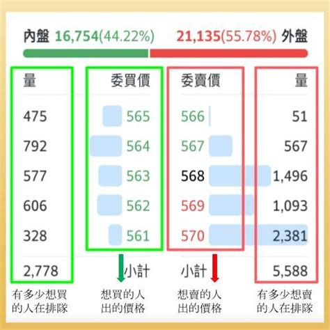 卑金屬 什麼意思|卑金屬